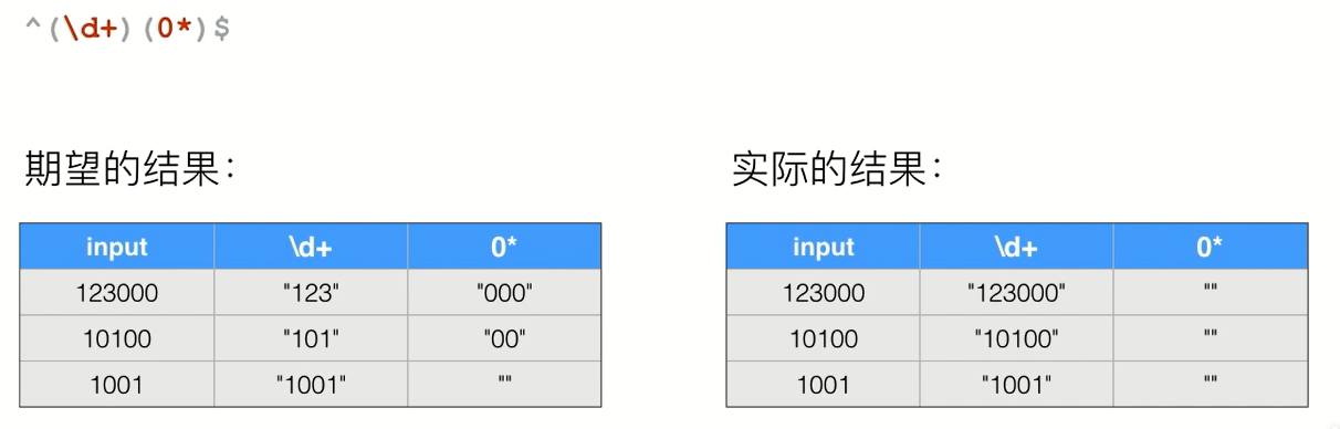 https://img-1259177572.cos.ap-nanjing.myqcloud.com/picGo/img/tjljpipzdelizijxgodsdsf.png